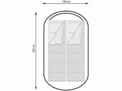 Eurotrail Pop Up Tent South Fork 2 7 Eurotrail Pop Up Tent South Fork 2 -Winkel Voor Buitenkampeerartikelen 1 3 eurotrail pop up tent south 2 ette0781