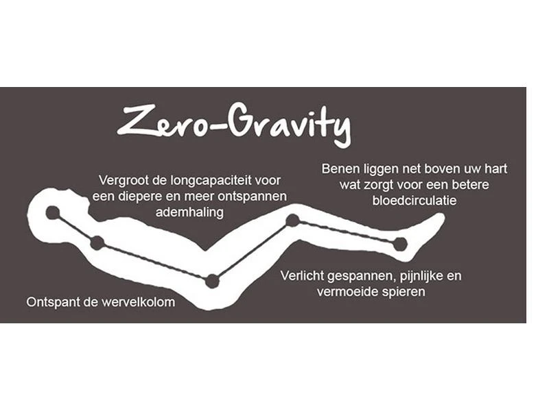 Lafuma Relaxstoel Evolution Air Comfort Acier 4 Lafuma Relaxstoel Evolution Air Comfort Acier - Afbeelding 4