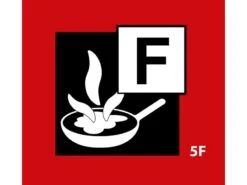 Smartwares 10.033.68 Blusspray -Winkel Voor Buitenkampeerartikelen 68 5 smartwares blusspray 10 033 68